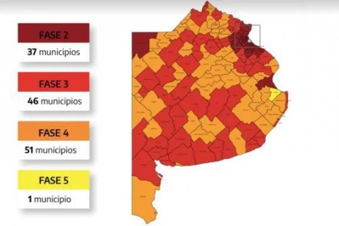 Actualizaron la fase en que se encuentran los municipios bonaerenses